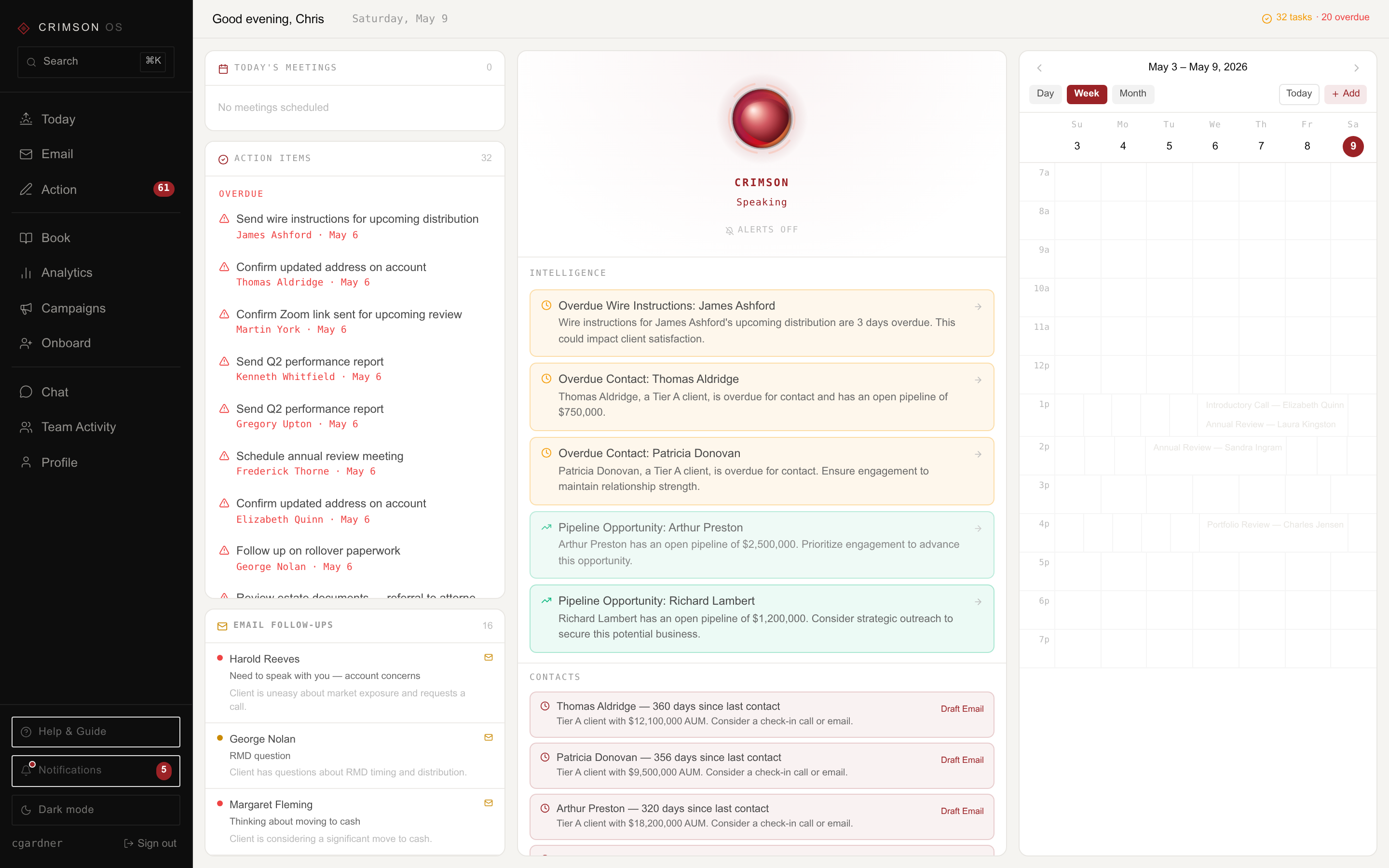 Crimson OS — Today